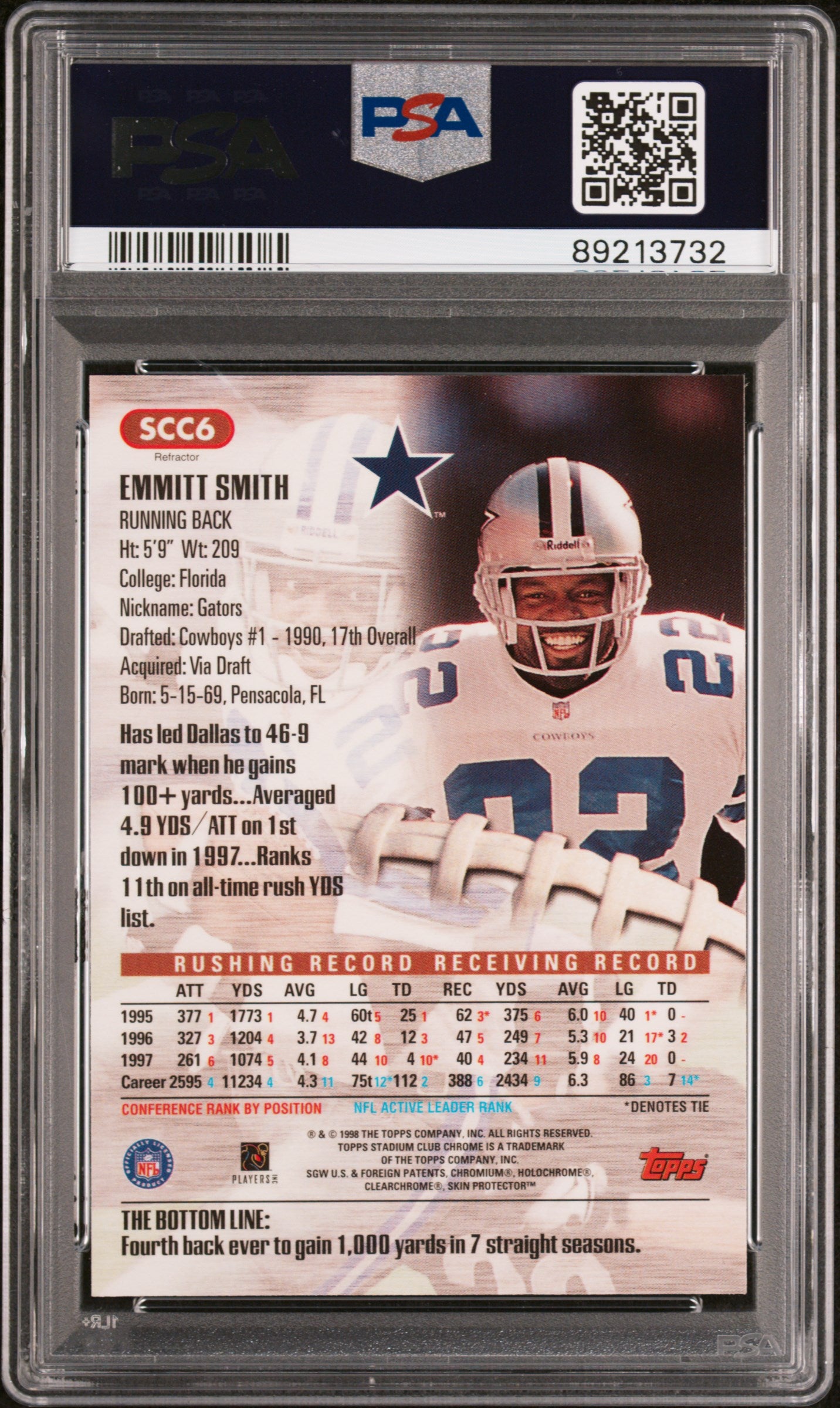 1998 Stadium Club Chrome #SCC6 Emmitt Smith Refractor PSA 10