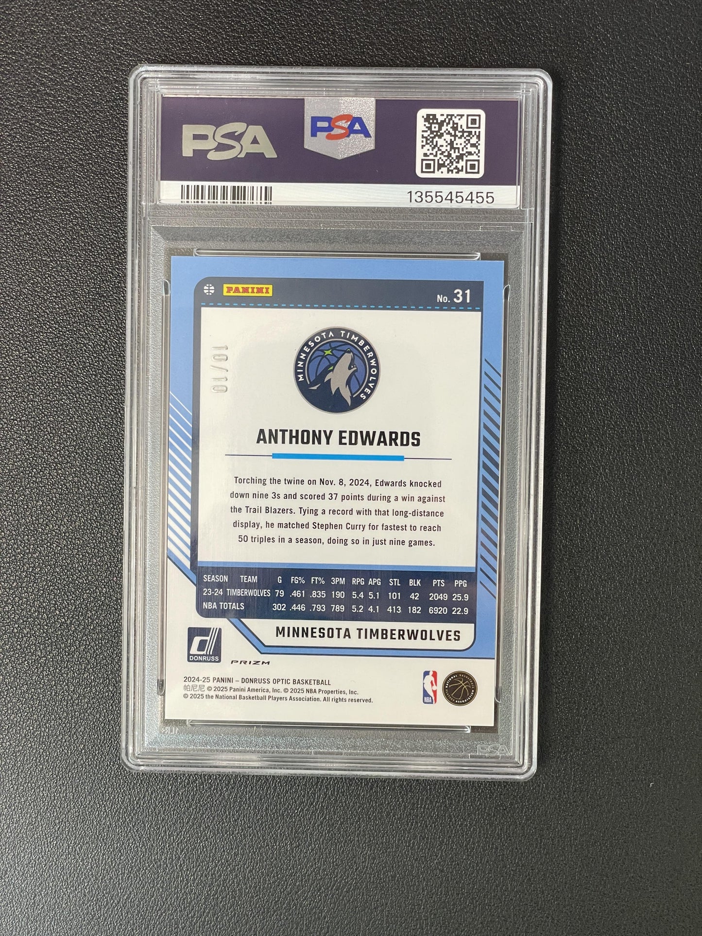 2024-25 Donruss Optic #31 Anthony Edwards Gold PSA 10 #/10